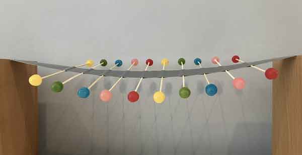 Accede al artículo Ondas de caramelo