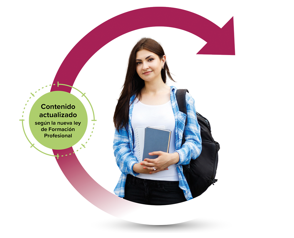 Conoce los recursos de la Familia profesional de Comercio y Marketing Conoce los recursos de la Familia profesional de Comercio y Marketing