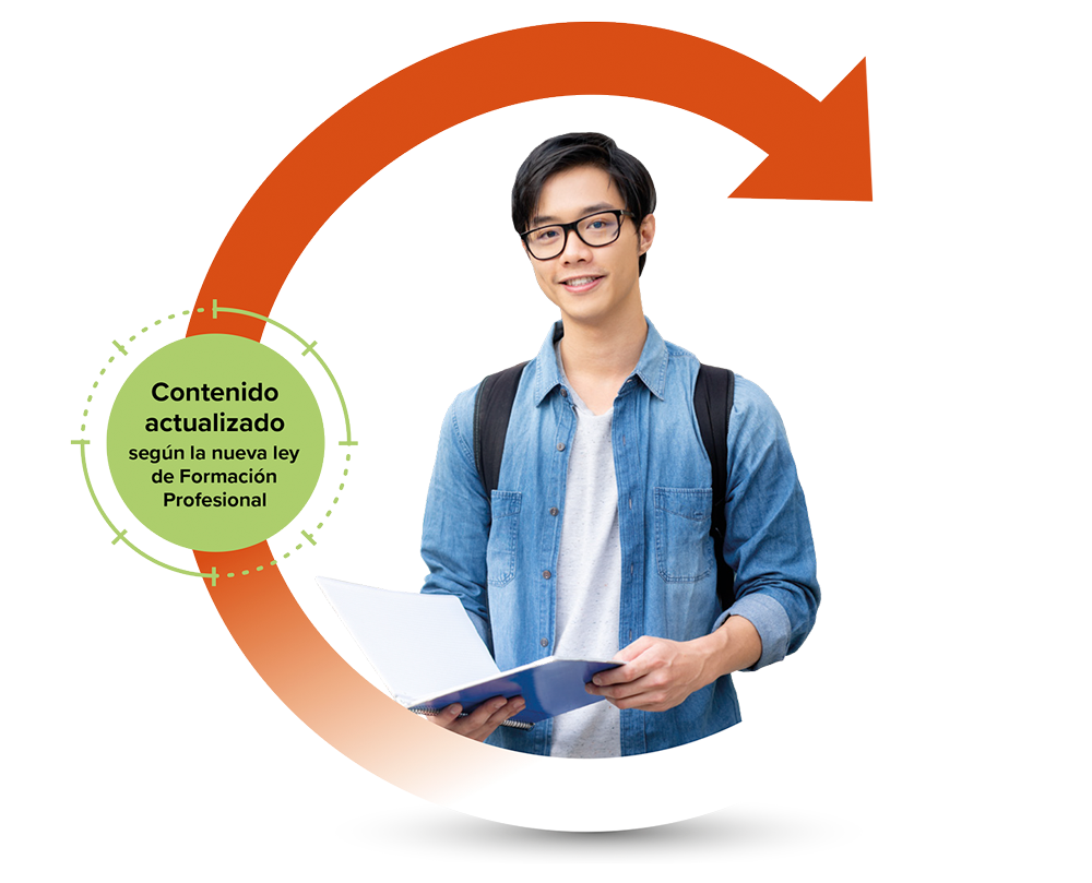 Conoce los recursos de la Familia Profesional Imagen Personal Conoce los recursos de la Familia Profesional Imagen Personal