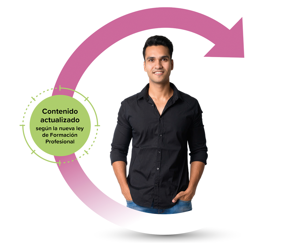 Conoce los recursos de la Familia profesional Servicios Socioculturales y a la Comunidad Conoce los recursos de la Familia profesional Servicios Socioculturales y a la Comunidad