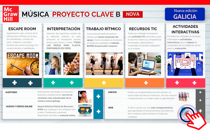Presentaci&oacute;n del proyecto