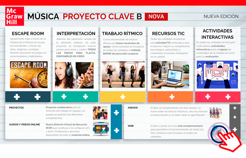 Presentaci&oacute;n del proyecto