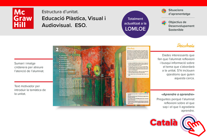 Estructura de unidad - Educación plástica, visual y audiovisual Estructura de unidad - Educación plástica, visual y audiovisual
