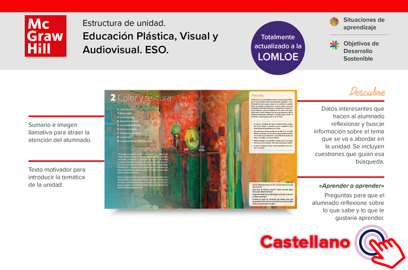 Estructura de unidad - Educación plástica, visual y audiovisual Estructura de unidad - Educación plástica, visual y audiovisual