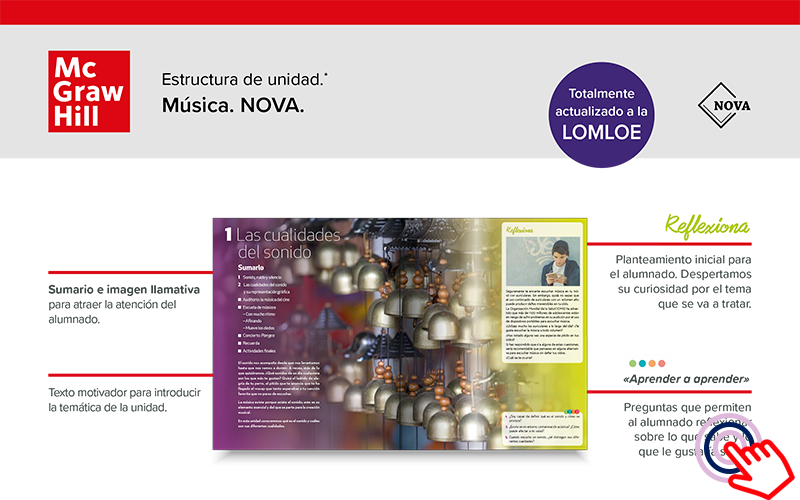 Estructura de unidad - M&uacute;sica
